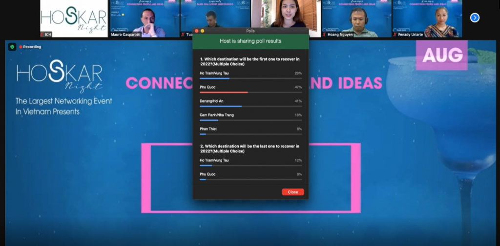 Khảo sát về triển vọng hồi phục của ngành nghỉ dưỡng tại HoSkar Night  (Nguồn: HoSkar Night Event)
