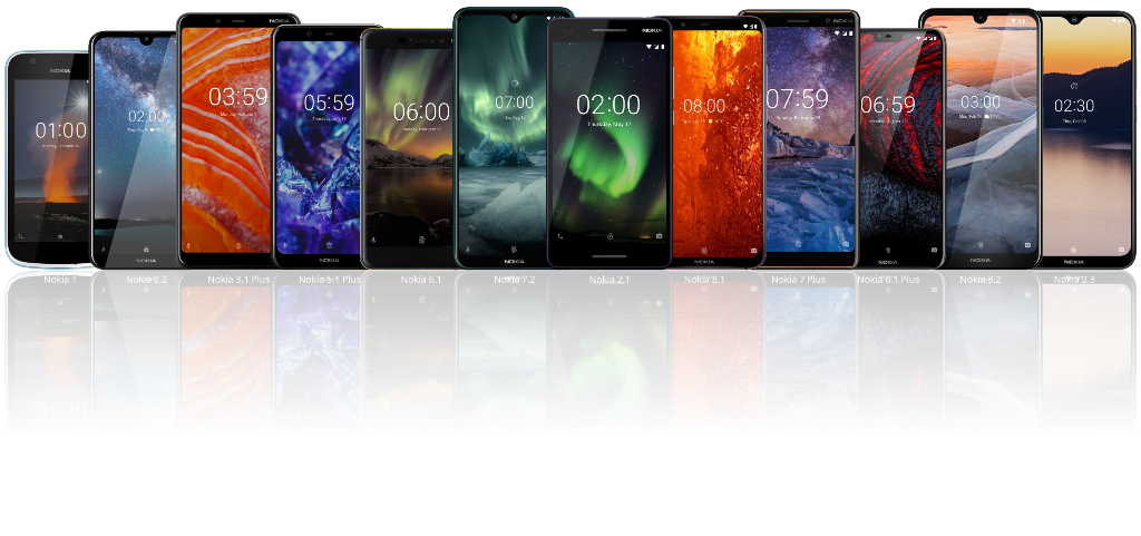 5029 12 syn phym smartphone nokia yyyc nang cyp len android 10