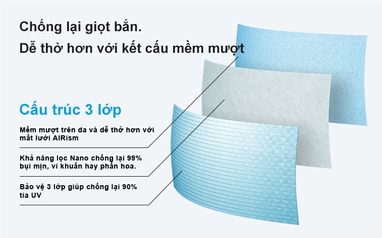 5720 uniqlo airism mask image 2