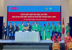 Dai-ichi Life Việt Nam và HHI/Tập đoàn Mai Linh ký kết hợp tác độc quyền 15 năm