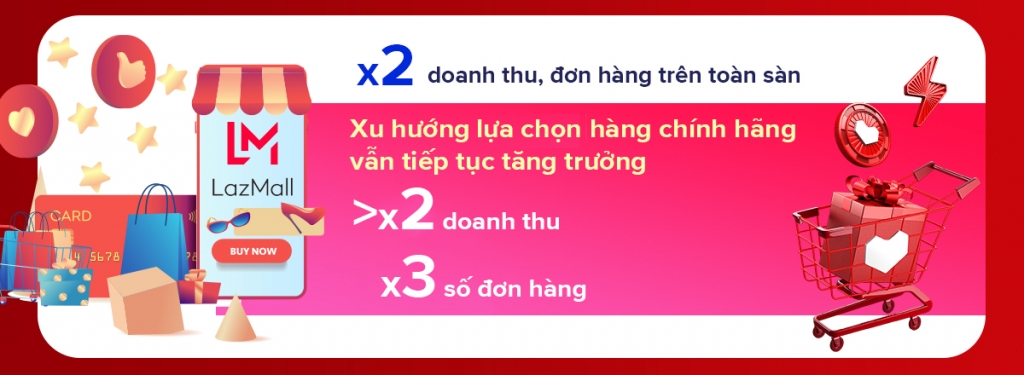 Người tiêu dùng thể hiện tinh thần mua sắm lạc quan