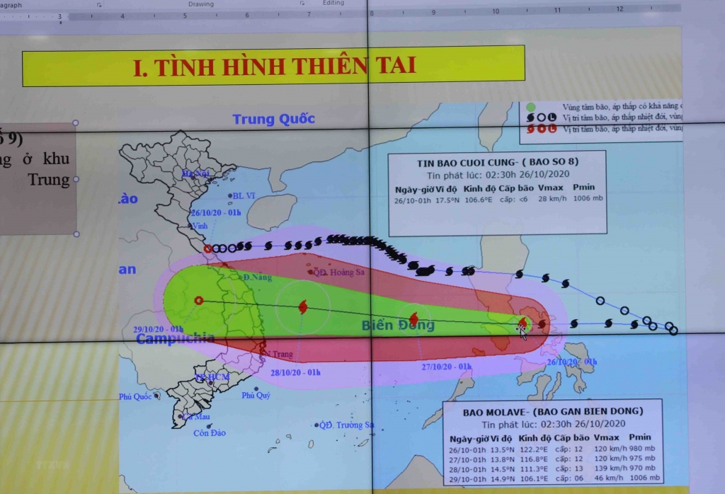 Sơ đồ đường đi của bão số 9