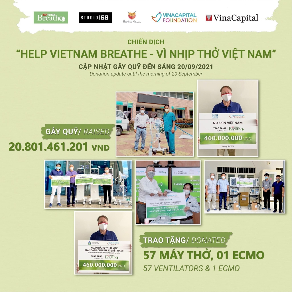 H8-Nu Skin tài trợ 460 triệu đồng cho chương trình Vì nhịp thở Việt Nam