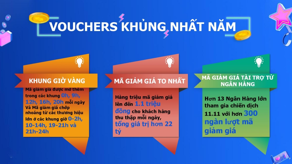 Lazada khởi động mùa lễ hội mua sắm “Niềm vui bất tận” cuối năm