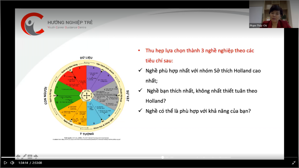 Thay vì giới hạn bản thân chỉ với 1 lựa chọn duy nhất, các bạn học sinh nên có những bản kế hoạch nghề nghiệp an toàn, dự phòng và kế hoạch đột phá cho bản thân.