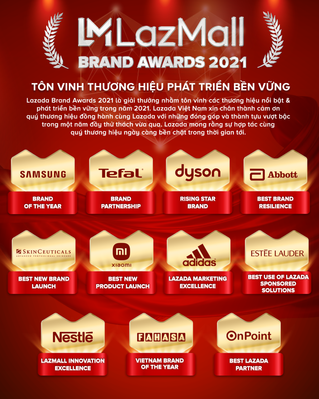 Danh sách 11 Thương hiệu được vinh danh LazMall Brand Awards 2021