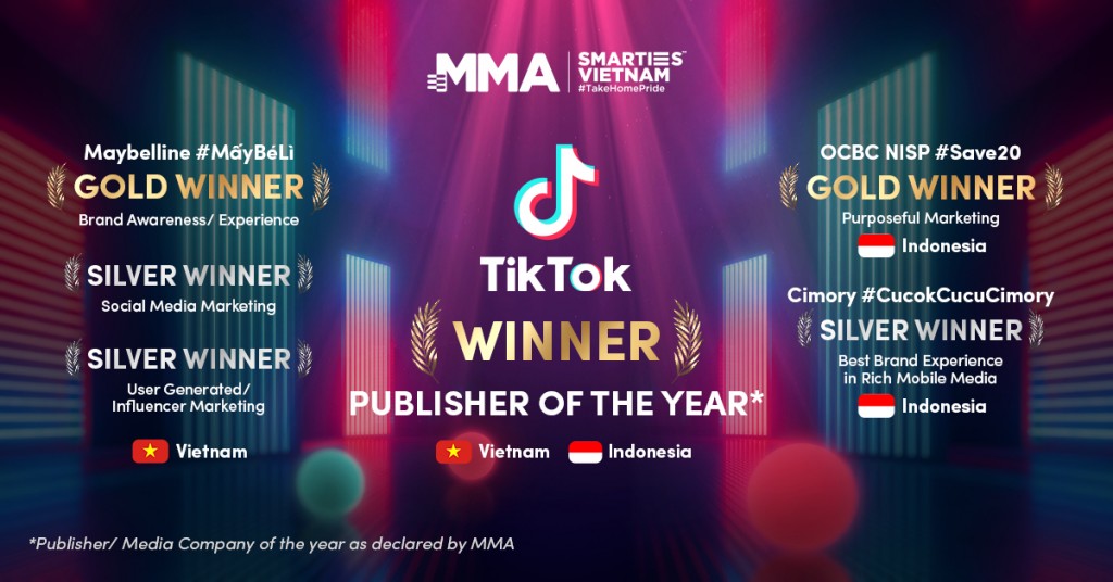 TikTok tiếp tục thắng lớn tại giải MMA SMARTIES 2021