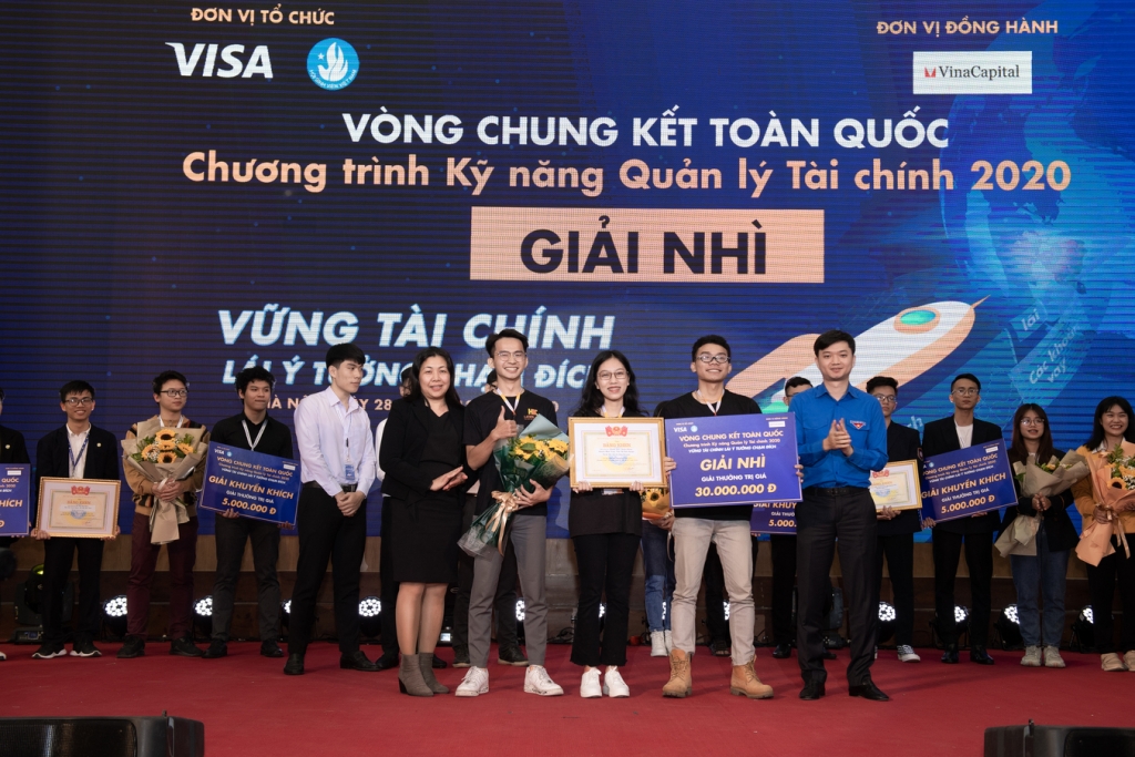 Đội Come On - Dự án Học viện xây dựng thói quen - Giải nhì