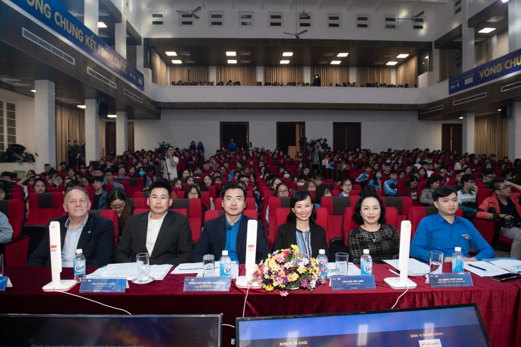 Các BGK của chương trình Kỹ năng Quản lý Tài chính 2020