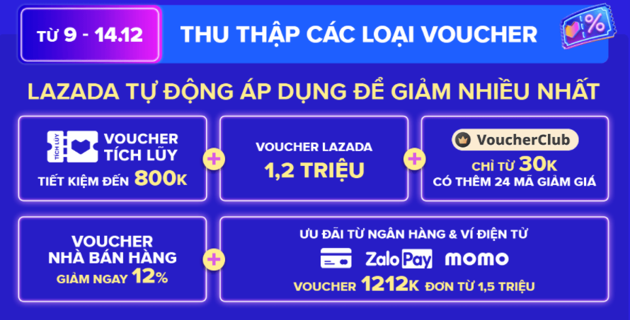 Người tiêu dùng tận hưởng ưu đãi lớn nhất năm trên Lazada