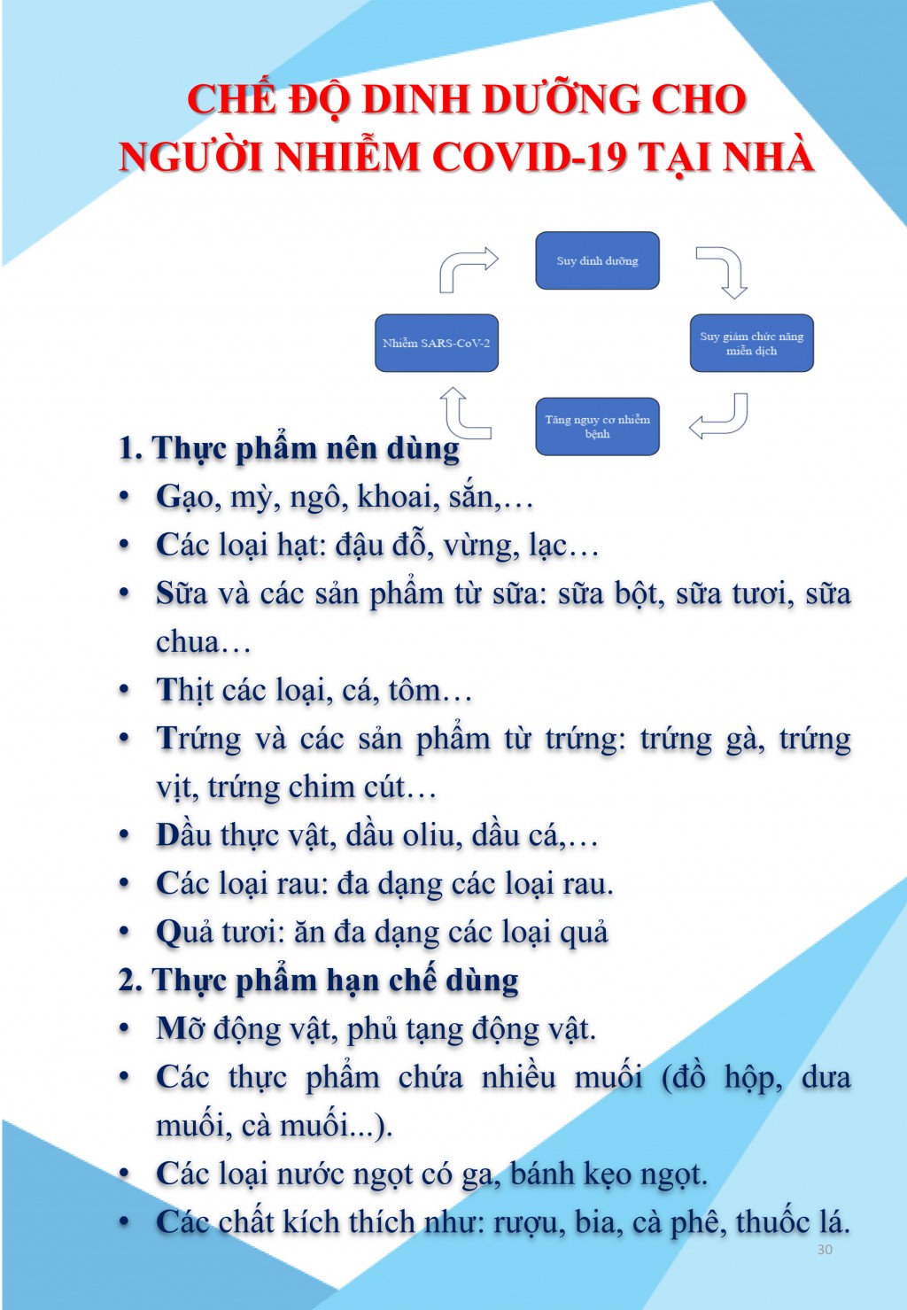 Hướng dẫn quản lý, điều trị và chăm sóc người bệnh COVID-19 không triệu chứng và triệu chứng nhẹ tại nhà