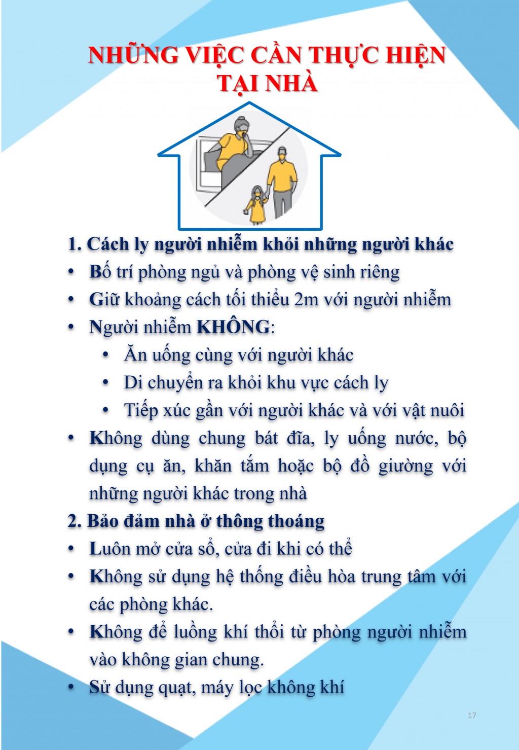 Hướng dẫn quản lý, điều trị và chăm sóc người bệnh COVID-19 không triệu chứng và triệu chứng nhẹ tại nhà