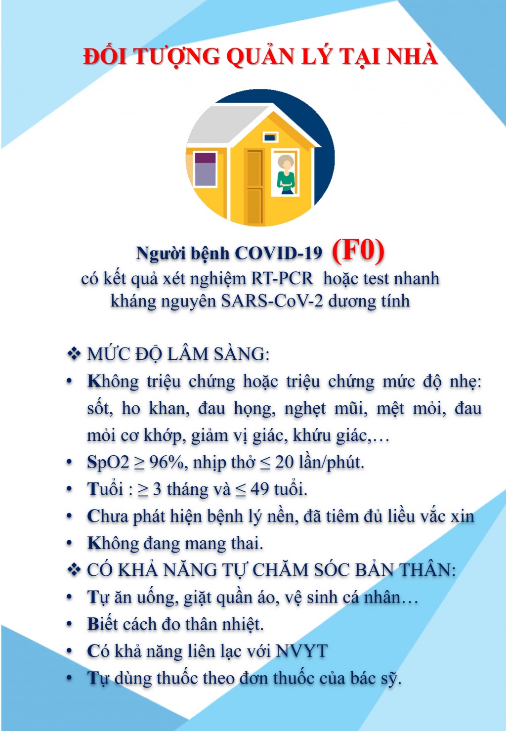 Hướng dẫn quản lý, điều trị và chăm sóc người bệnh COVID-19 không triệu chứng và triệu chứng nhẹ tại nhà