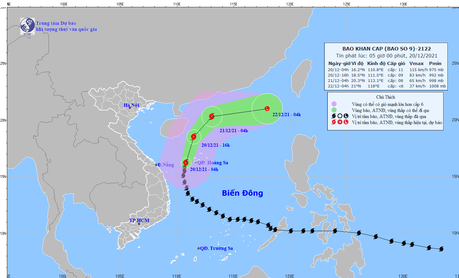 Dự báo đường đi của bão