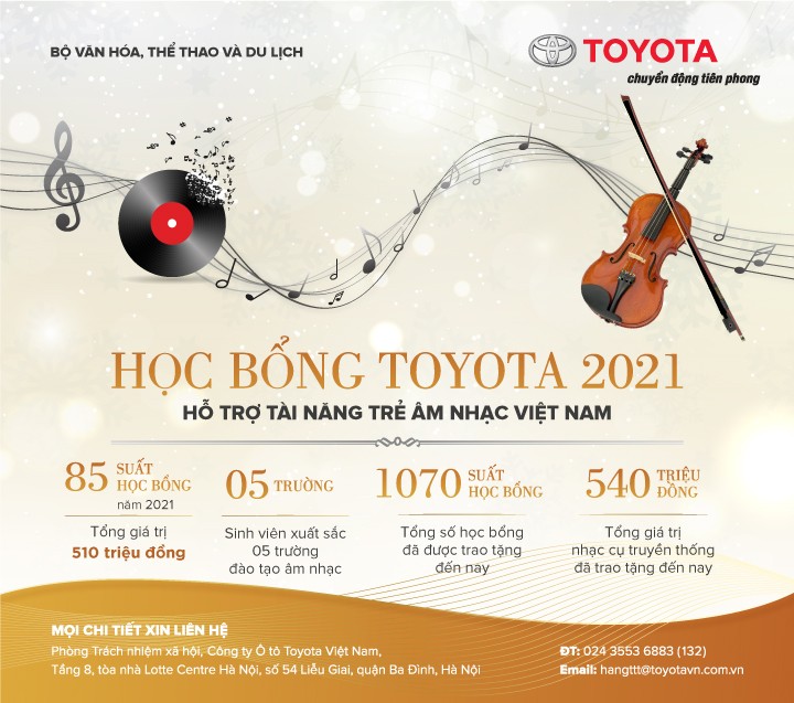 Học bổng Toyota hỗ trợ tài năng trẻ âm nhạc Việt Nam 2021