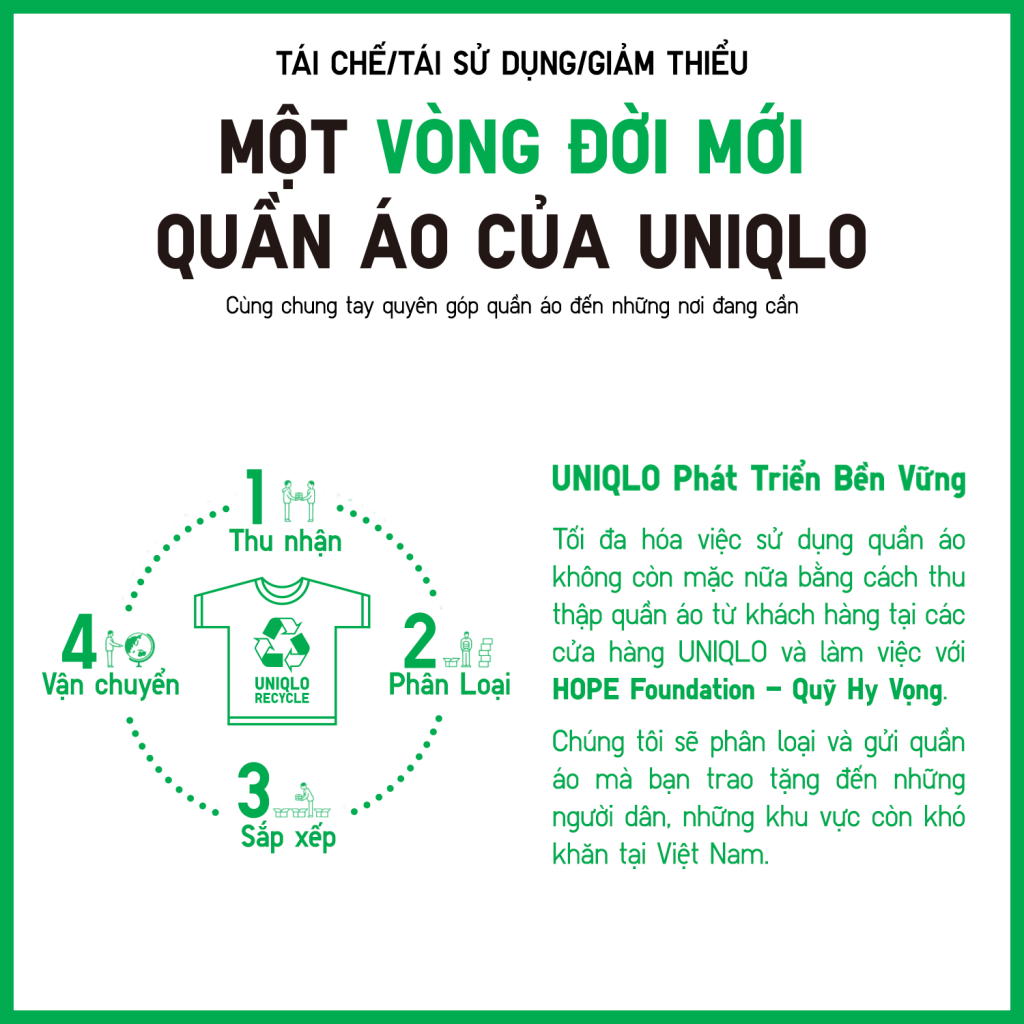 Chính thức giới thiệu dự án RE.UNIQLO, tạo vòng đời mới cho trang phục đã qua sử dụng