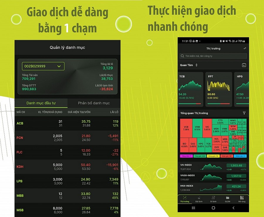 ACBS phát triển và cho ra mắt ứng dụng thay đổi hoàn toàn trải nghiệm giao dịch chứng khoán trực tuyến tại ACBS