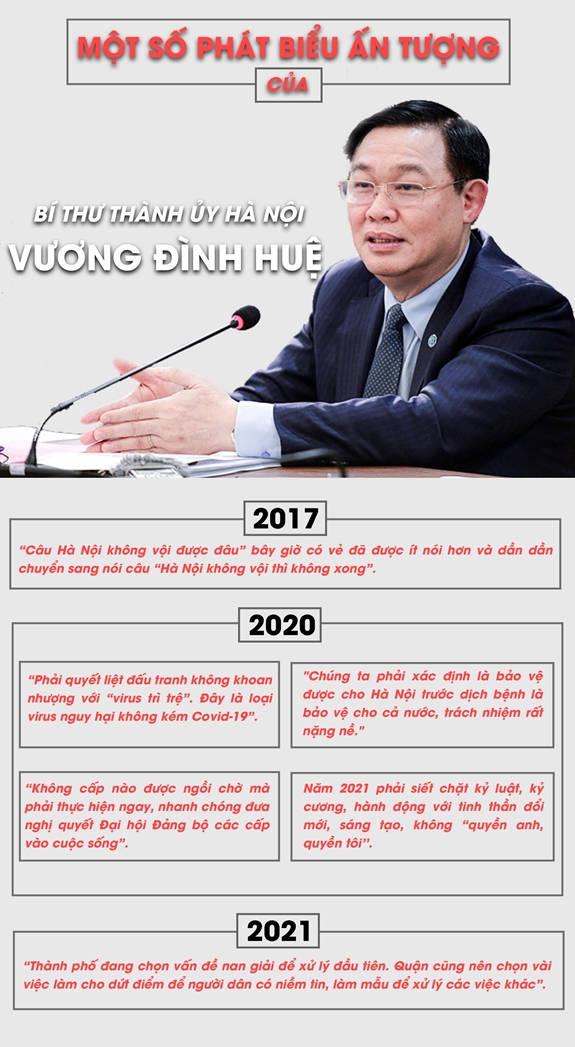 Từ “Hà Nội không vội được đâu” đến “Hà Nội không vội không xong”