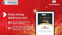 Techcombank dẫn đầu Top 100 Nhà tuyển dụng được yêu thích nhất 2021