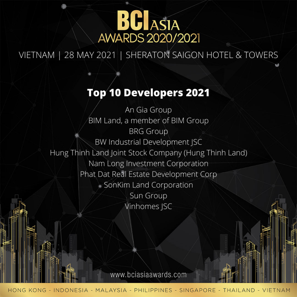 BIM Land được vịnh danh Top 10 Chủ đầu tư Uy tín BCI Asia Awards 2021