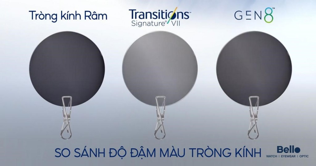Tròng kính đổi màu chống ánh sáng xanh Essilor Pháp chính hãng tại Bello