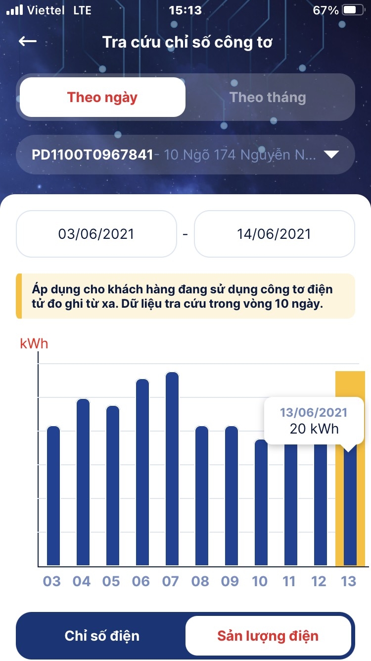 Tính năng “Tra cứu chỉ số công tơ” trên App EVNHANOI  cho biết lượng điện tiêu thụ hàng ngày