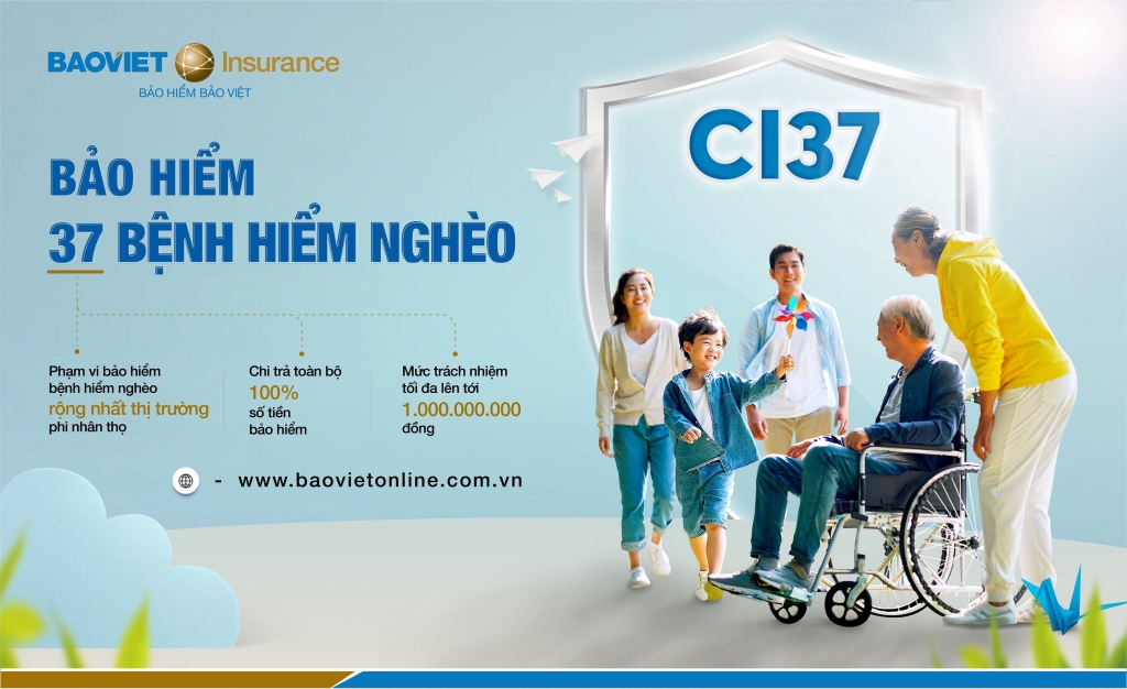 Bảo hiểm Bảo Việt triển khai Bảo hiểm 37 Bệnh hiểm nghèo (CI37) Chương trình đa dạng - Chi phí thấp - Quyền lợi lớn 