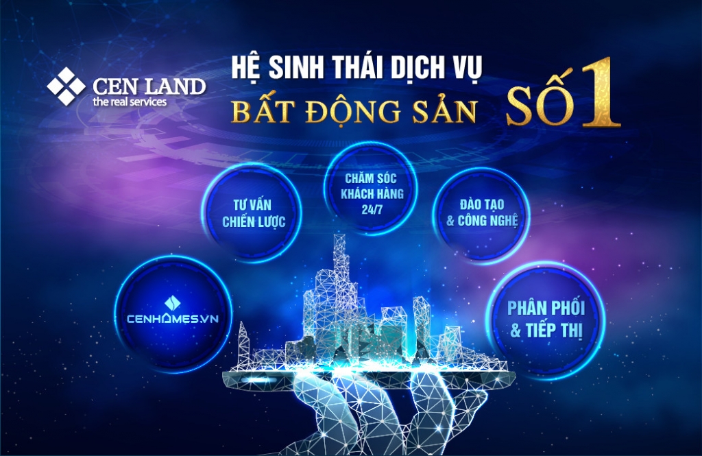 Hệ sinh thái dịch vụ bất động sản số 1 của Cen Land ngày càng được khẳng định qua những kết quả kinh doanh ấn tượng.