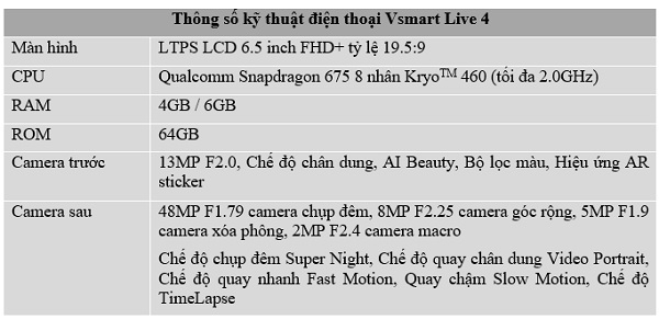 vingroup ra mat vsmart live 4 buoc tien tu chu cong nghe