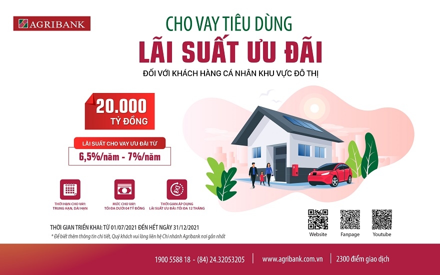 Agribank cũng dành ưu đãi lãi suất dành cho các khách hàng cá nhân, vay tiêu dùng