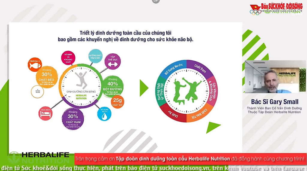 GS.BS tâm lý Gary Small chia sẻ về triết lý dinh dưỡng toàn cầu của Herbalife