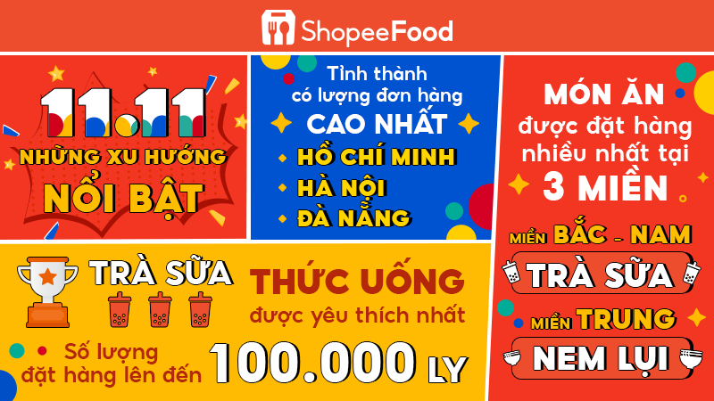 Sự kiện “ShopeeFood 11.11” mang đến siêu tiệc cho hàng triệu người dùng và đối tác