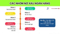 Quốc hội cần bức tranh nợ xấu rõ nét hơn