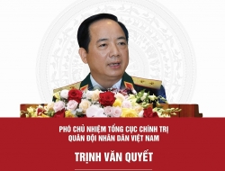 Chân dung Phó Chủ nhiệm Tổng cục Chính trị Trịnh Văn Quyết