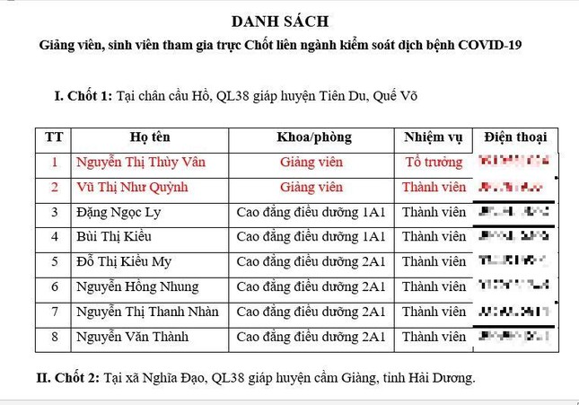 Xúc động những lá đơn tình nguyện chống COVID-19 gửi tỉnh Đoàn Bắc Ninh ảnh 7