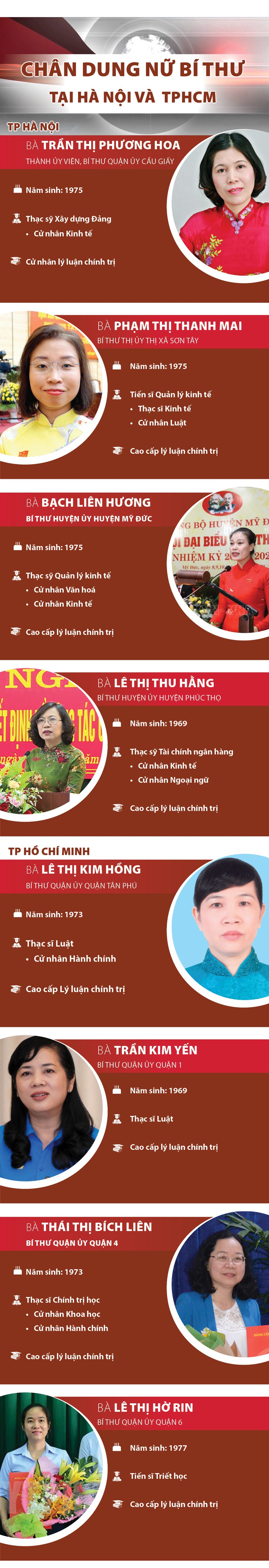 3908 8 nu bi thu