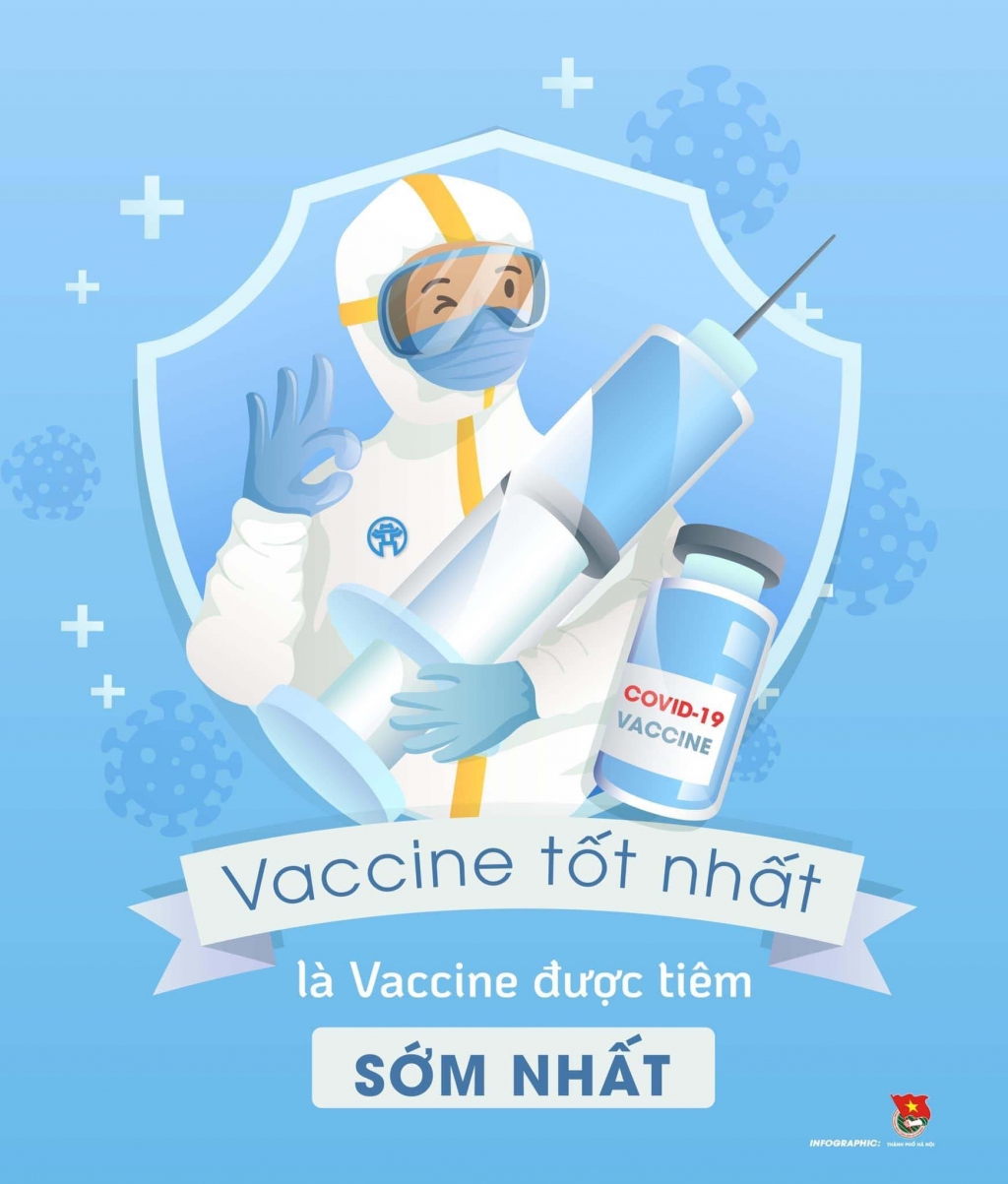 Hà Nội hoàn thành mũi 1 vaccine cho 100% người dân trên 18 tuổi trước 15/9