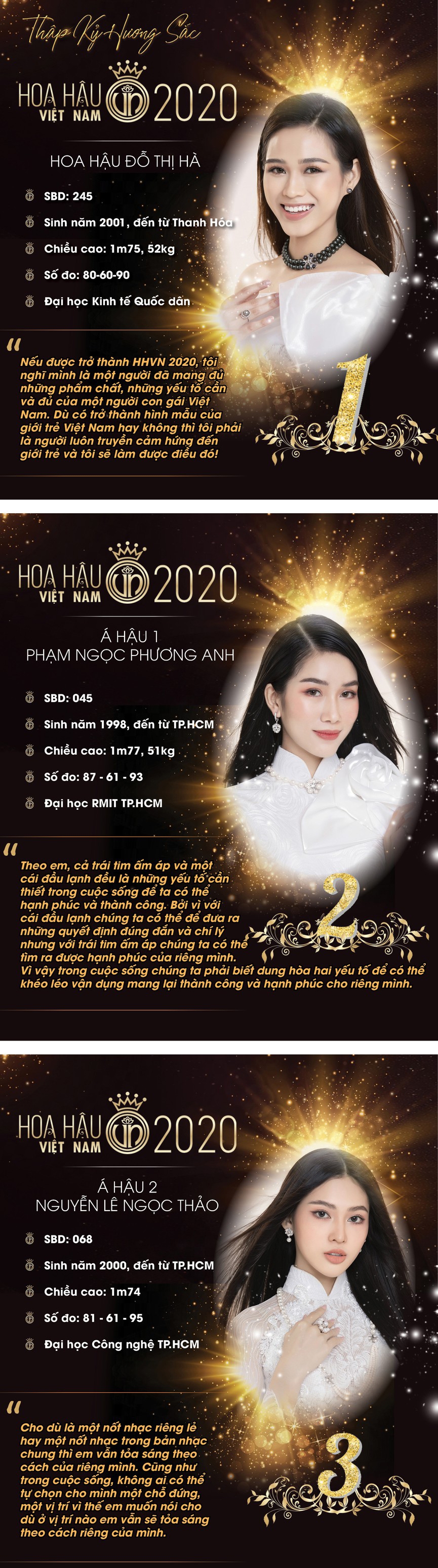 Chân dung Hoa hậu Việt Nam 2020 Đỗ Thị Hà và 2 á hậu