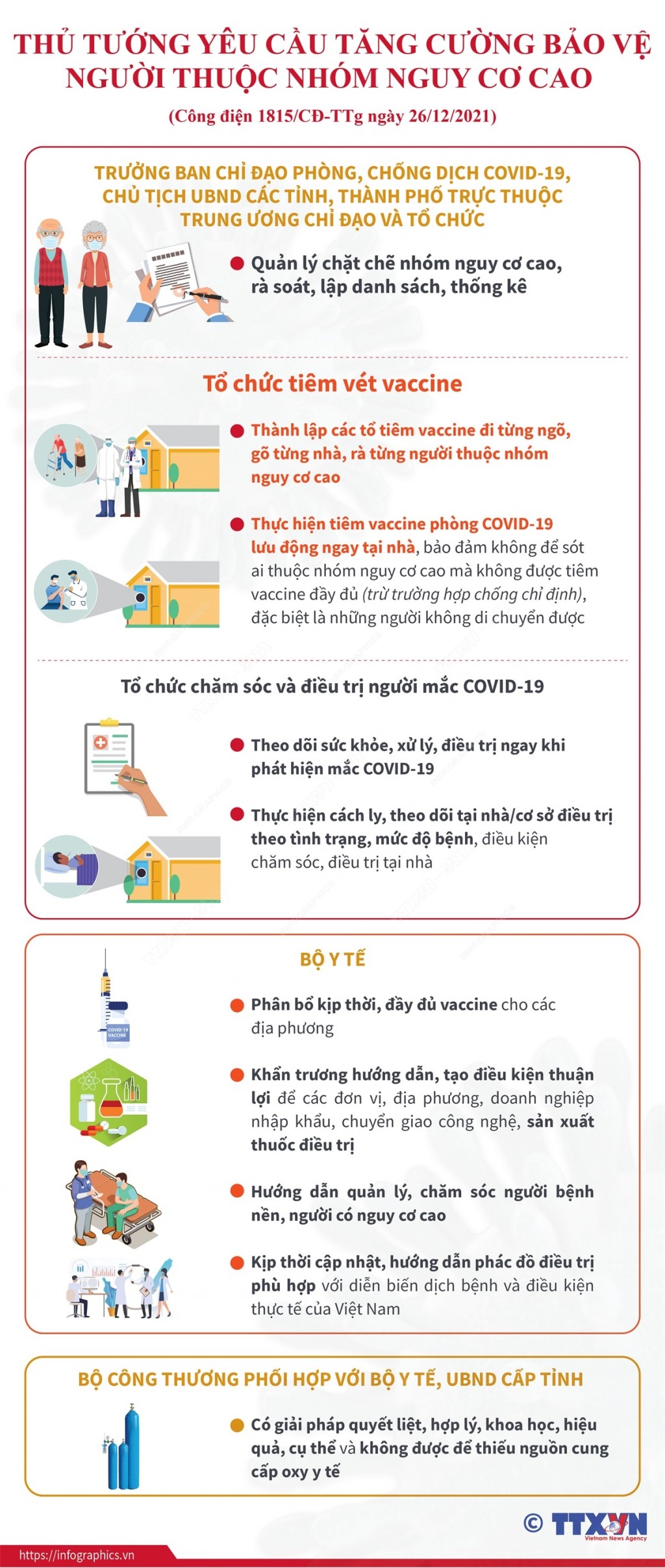 Thủ tướng yêu cầu tăng cường bảo vệ người thuộc nhóm nguy cơ cao mắc Covid-19