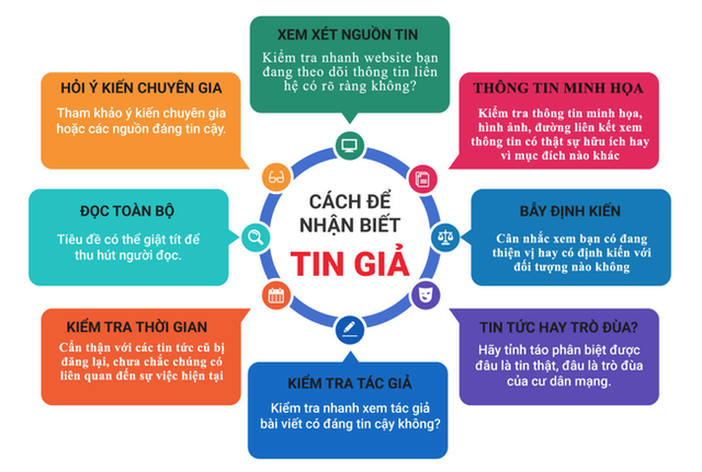 Để mỗi người dân trở thành 