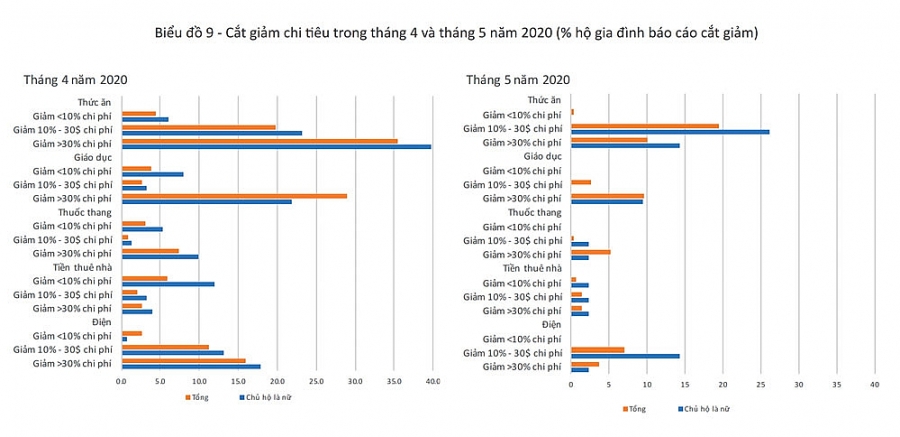 5750 hoi thao 1