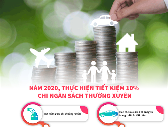 Hà Nội cắt giảm 70% kinh phí hội nghị, đi công tác trong và ngoài nước