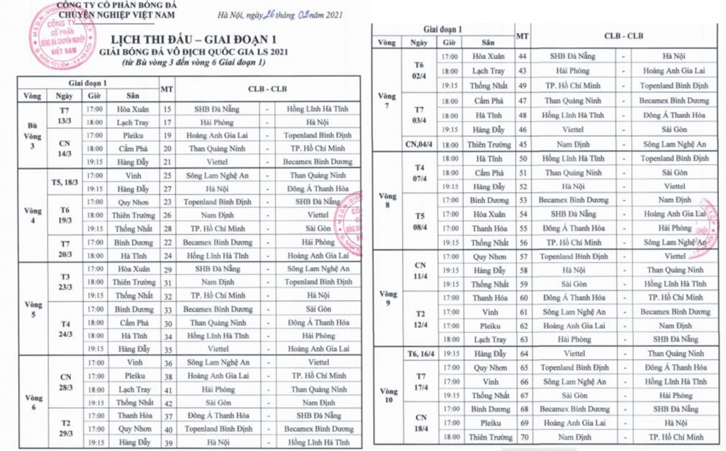 Chính thức: V-League 2021 sẽ trở lại từ ngày 13/3