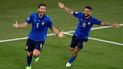 Đánh bại Thụy Sỹ, Italia chính thức lọt vào vòng knock-out Euro 2020