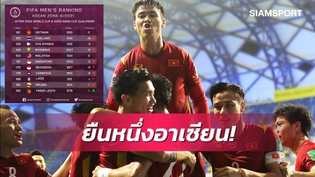 Tin tức bóng đá Việt Nam ngày 19/6: Đội tuyển Việt Nam đá vòng loại World Cup 2022 vào mồng Một Tết