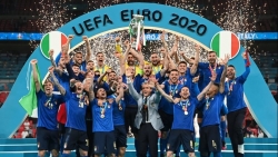 Đội tuyển Italia giành chức vô địch Euro 2020