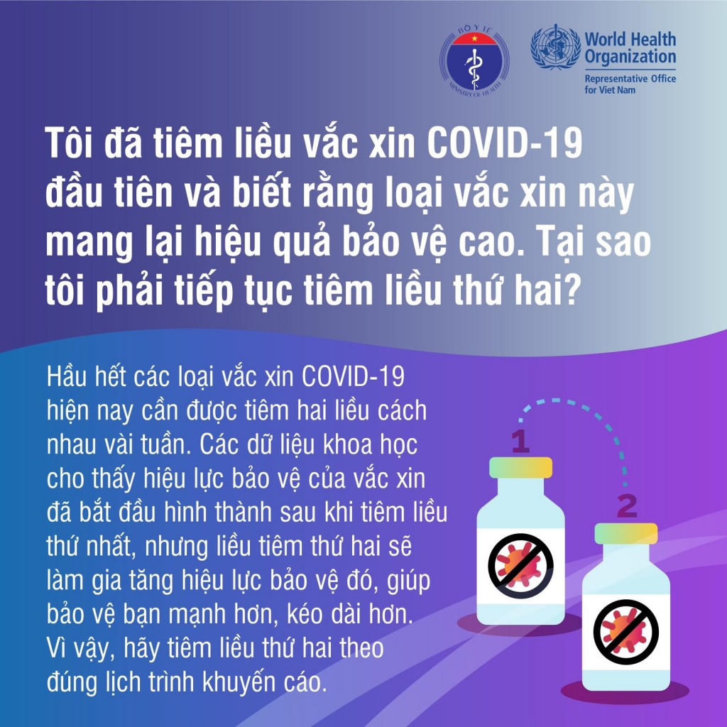 Series: Những sự thật về vắc xin Covid-19