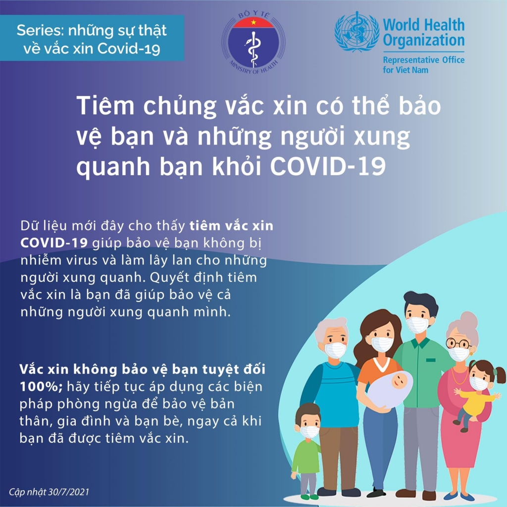 Series: Những sự thật về vắc xin Covid-19