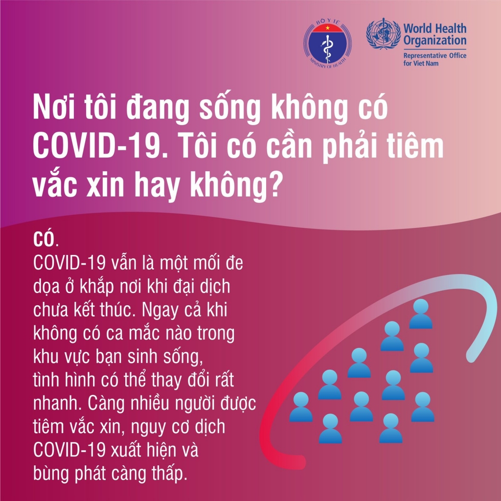 Series: Những sự thật về vắc xin Covid-19