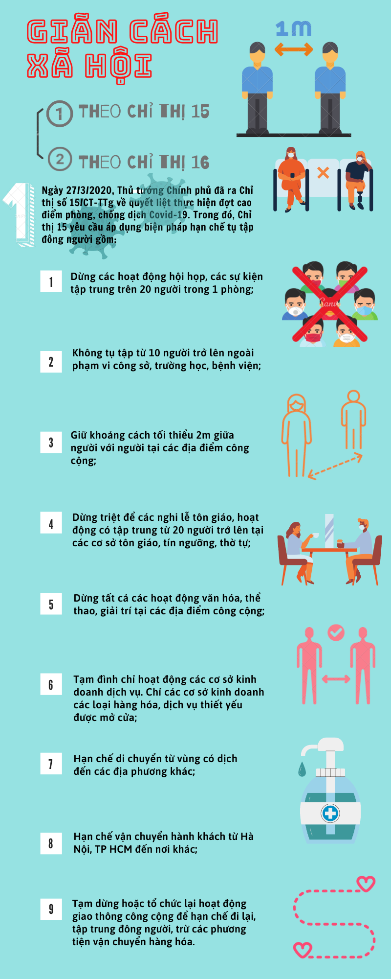 Infographic: Thế nào là giãn cách xã hội theo Chỉ thị 15 và 16?